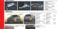 Catalogues - RE Amemiya - Catalogue 2007 - Page 20-20102501-0